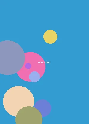 顾欣欣 - 海贼王海报